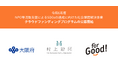 For Good、大阪府と村上財団による「NPO等活動支援によるSDGsの達成に向けた社会課題解決事業」クラウドファンディングプログラムの公募を開始