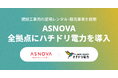 ハチドリ電力、建設工事用の足場レンタル・販売事業を展開するASNOVAが全拠点に導入
