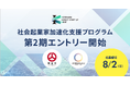 ボーダレス・ジャパン×郡山市、社会起業家加速化支援プログラム「KORIYAMA IMPACT STARTUP NEXT」第2期を7月3日より募集開始