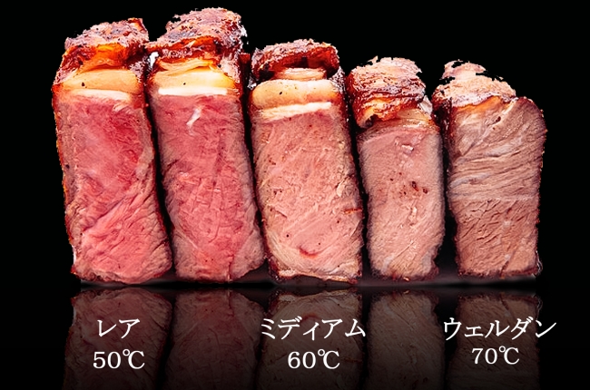 肉が固くなるタンパク質が失ってしまうことが分かる