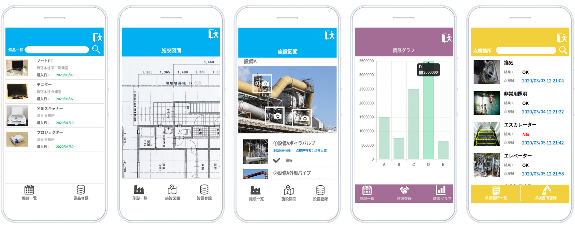スマホやタブレットで業務を改善 本格アプリが5分でつくれるノー コードプラットフォーム4月21日より無料トライアル提供開始 株式会社ユニフィニティーのプレスリリース