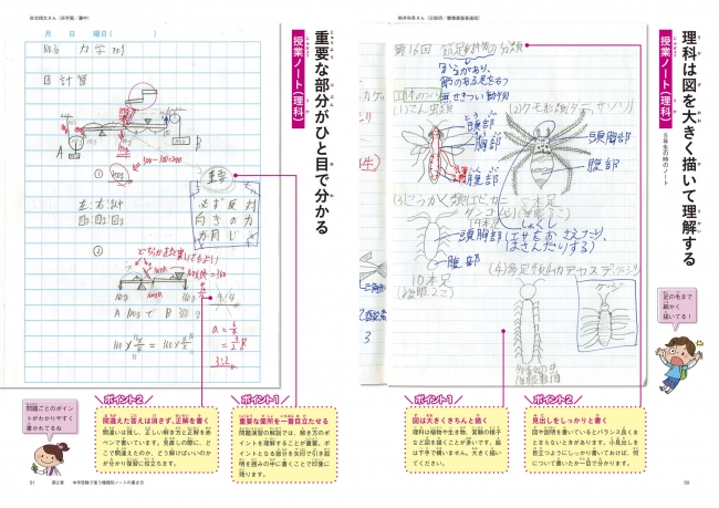 朝日小学生新聞の新刊 中学受験に合格した先輩たちはみんなノートと