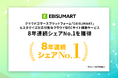 クラウドコマースプラットフォーム「EBISUMART」、カスタマイズ対応可能なクラウド型ECサイト構築サービス8年連続シェアNo.1を獲得