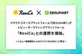 クラウドコマースプラットフォーム「EBISUMART」がレビューマーケティングプラットフォーム「ReviCo」との連携を開始。
