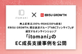 売上前年比190%・ROAS250%改善！EBISU GROWTH、朝日放送グループ「ABCファンライフ」が運営するオンラインショップ「itomani」のEC成長支援事例を公開