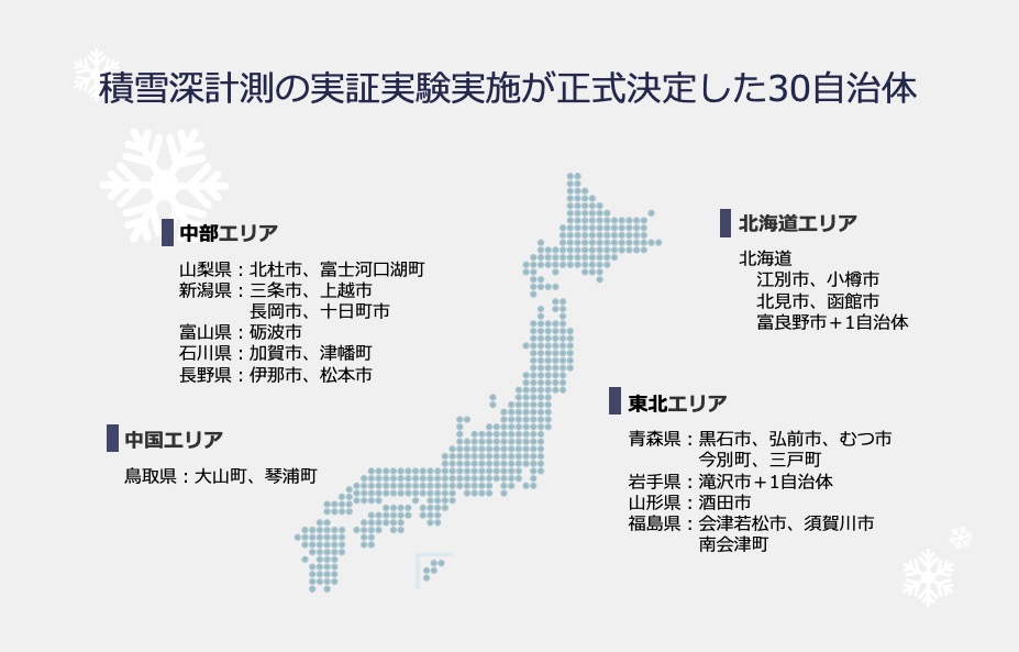 アクセルマークとmomo Iotセンサーを用いた積雪深計測の実証実験に対する正式申込みが上限の30自治体に到達 実証実験開始 アクセルマーク 株式会社のプレスリリース