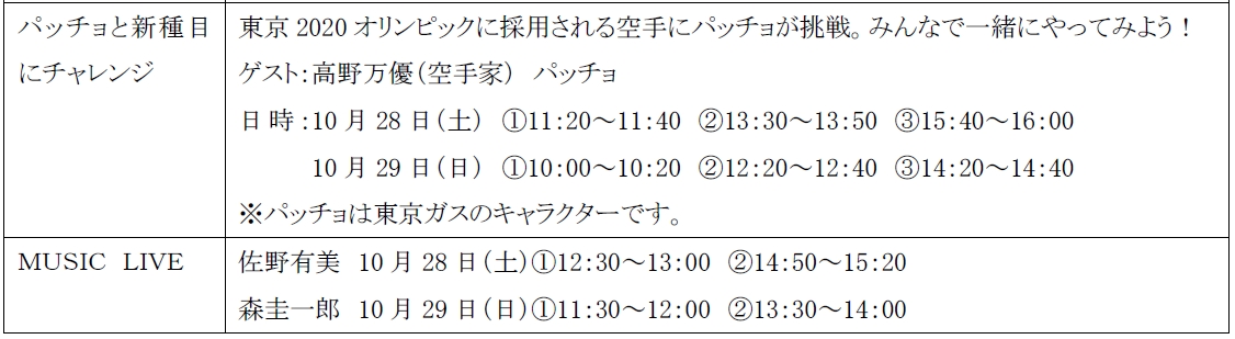 東京ガスが 豊洲ユニバーサルフェスタ みんなのチャレンジ を開催します 東京ガス株式会社のプレスリリース