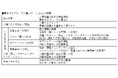 東京ガスグループ初の人権レポートの公開について