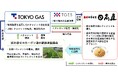 栃木県産水田J-クレジットを活用した脱炭素化に関する業務委託契約を締結～栃木県内の日高屋店舗で提供するお米の生産過程で発生する温室効果ガスを地元産クレジットでオフセット～