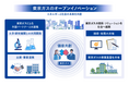 東京都「令和8年度大企業等の保有資産を活用したオープンイノベーション促進事業」に採択