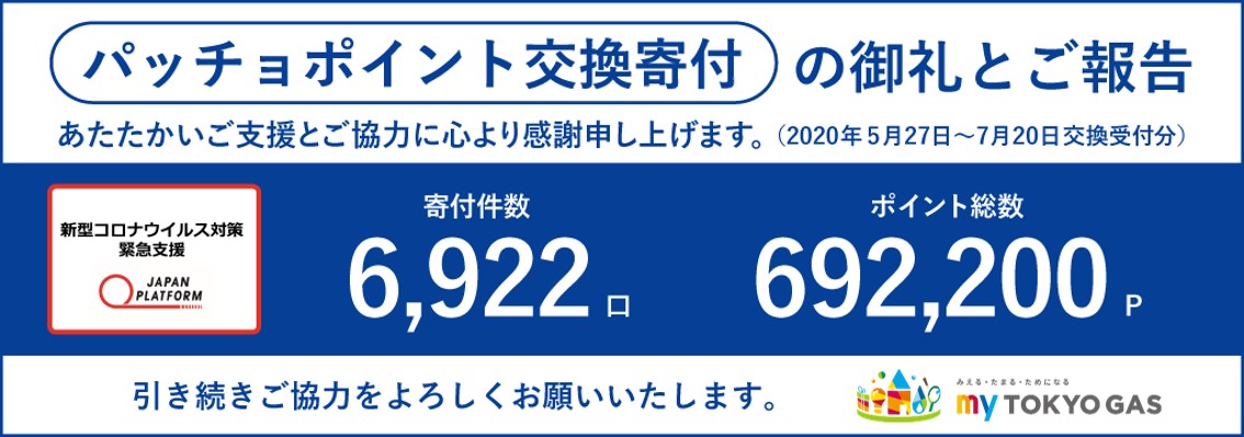 Mytokyogasパッチョポイント交換による 新型コロナウイルス対策緊急支援 募金への寄付を実施 東京ガス株式会社のプレスリリース