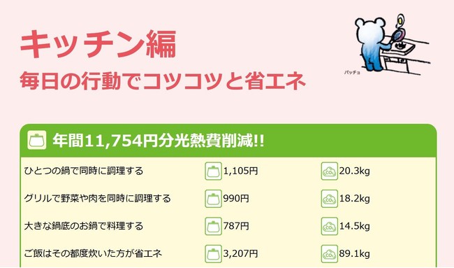 「毎日の行動でコツコツ省エネ」の例