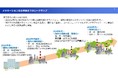 JAXAおよび山口大学とメタネーション技術実証に向けた共同研究を開始