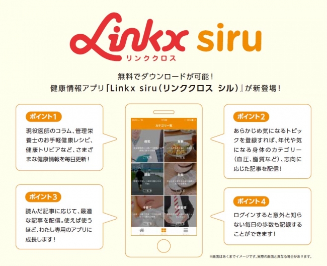 Linkx siru画面イメージ