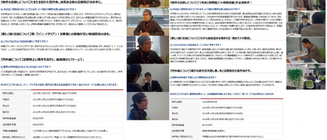 お客様の開業に関する〈ストーリー〉の始まりを、質問形式でお答えいただいております