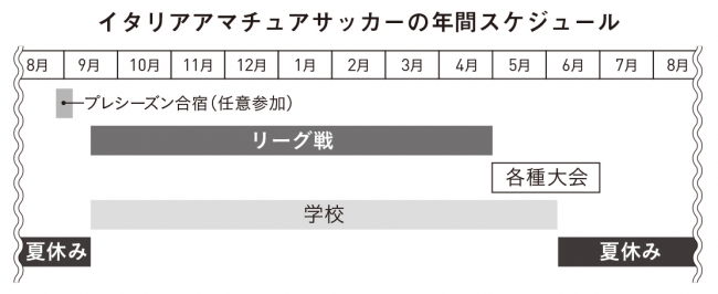 無料印刷可能イラスト 相場 アマチュア アニメ画像