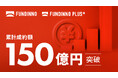 FUNDINNO、FUNDINNO PLUS+、累計成約額150億円を突破。1ヶ月で約10億円の資金調達事例も誕生