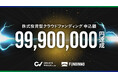 【国内第3位】クレバ社がファンディーノで9,990万円の投資申込到達。募集開始後約3日で350名以上の投資家が応募