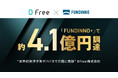 前澤ファンドも出資のDFree、FUNDINNO PLUS+で約4.1億円を資金調達。ご好評につき特定投資家様を対象に追加出資の機会を提供開始