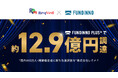 【大型事例が相次ぎ誕生】レクメド社が約12.9億円を資金調達、FUNDINNO PLUS+の累計成約額は80億円を突破