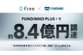【総額約8.4億円】前澤ファンドも出資のDFree。ファンディーノプラスで資金調達を完了