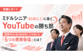 【調査レポート】45歳以上に届くYouTube施策の勝ち筋が見えた！