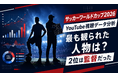 サッカーワールドカップ2026、YouTubeで最も観られた人物は「メッシ」、2位は「監督」だった