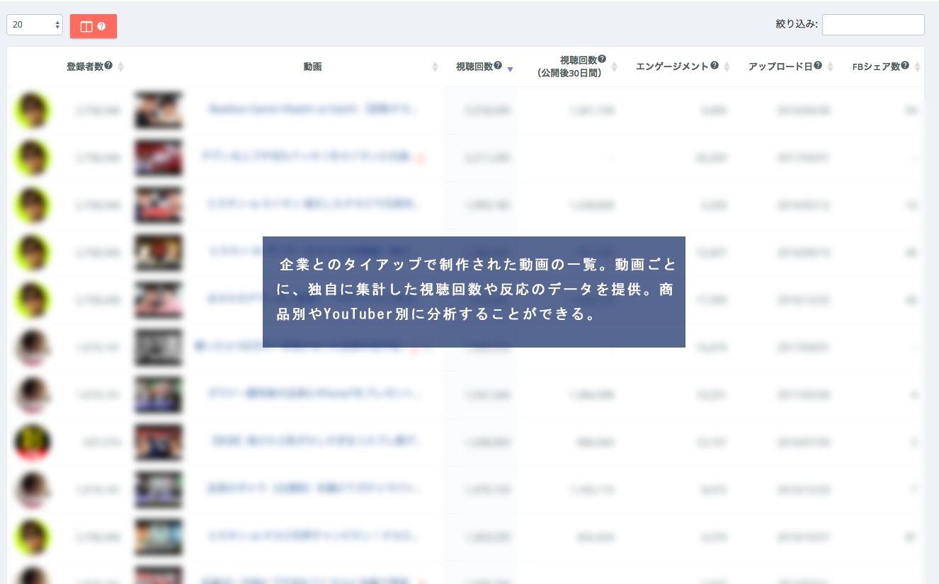 ゲーム企業とyoutuberのタイアップ事例分析データの提供サービスを開始 株式会社エビリーのプレスリリース