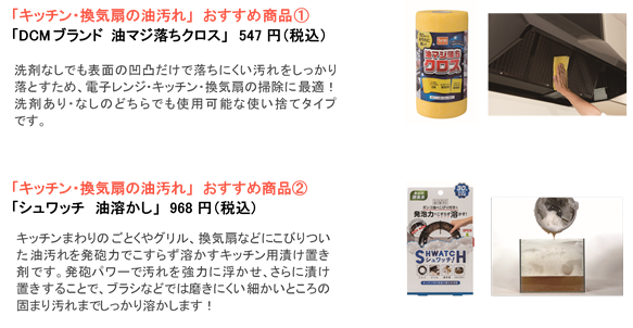 年 コロナ禍における年末大掃除についての意識調査 Dcm株式会社のプレスリリース