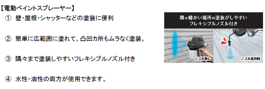 お家まるごとペイントDIY！「ＤＣＭブランド 電動ペイントスプレーヤー