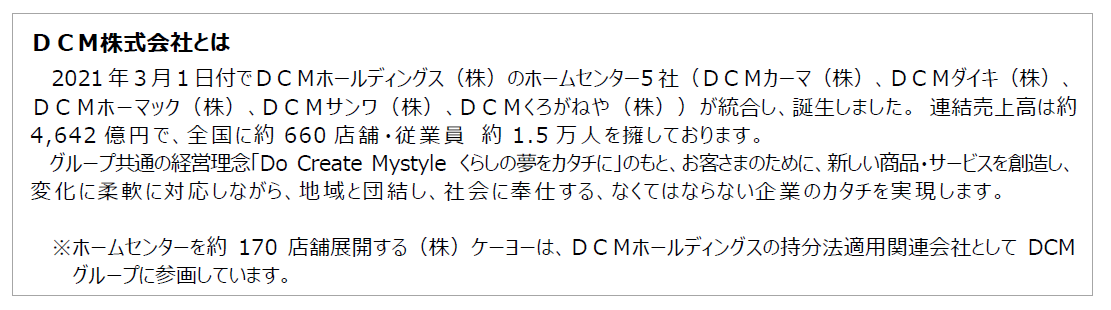 Can Do キャンドゥ ｄｃｍ ダイキなんば 店 開店のお知らせ Dcm株式会社のプレスリリース