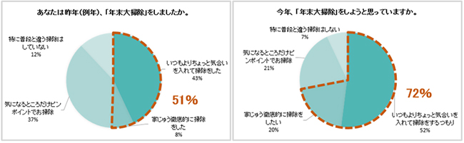 年末大特価ですよー。MAX その他 www.cchpu-mohfw.gov.bd