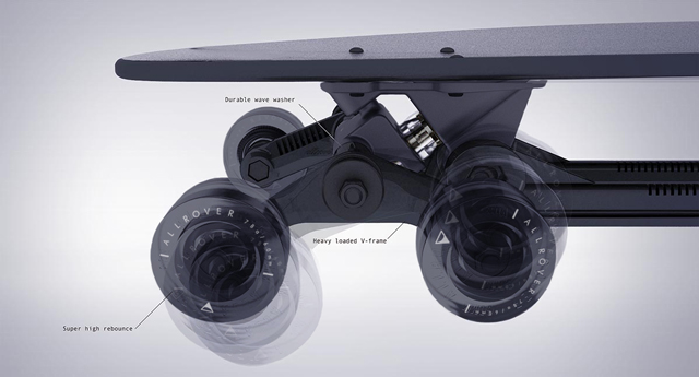 新しい都会の移動手段！８輪スケートボード「Stair-Rover（ステア