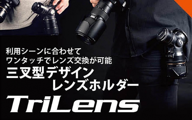 利用シーンに合わせてワンタッチで交換可能なレンズホルダー TriLens