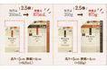 ハチミツ美容ブランド「&honey (アンドハニー)」より通常サイズの2.5倍大容量つめかえタイプが数量限定で2025年1月28日(火)より順次発売!