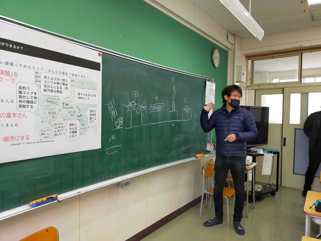 横浜市にある瀬ケ崎小学校にて、環境問題やSDGsについての授業を実施