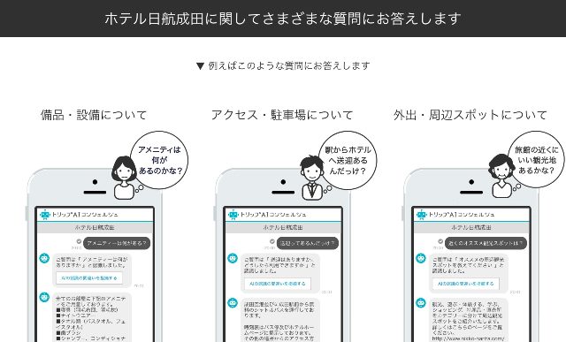ホテル日航成田　トリップAIコンシェルジュ　　説明ページ