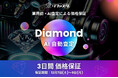 買取業界初!AI査定による価格保証サービス正式スタート