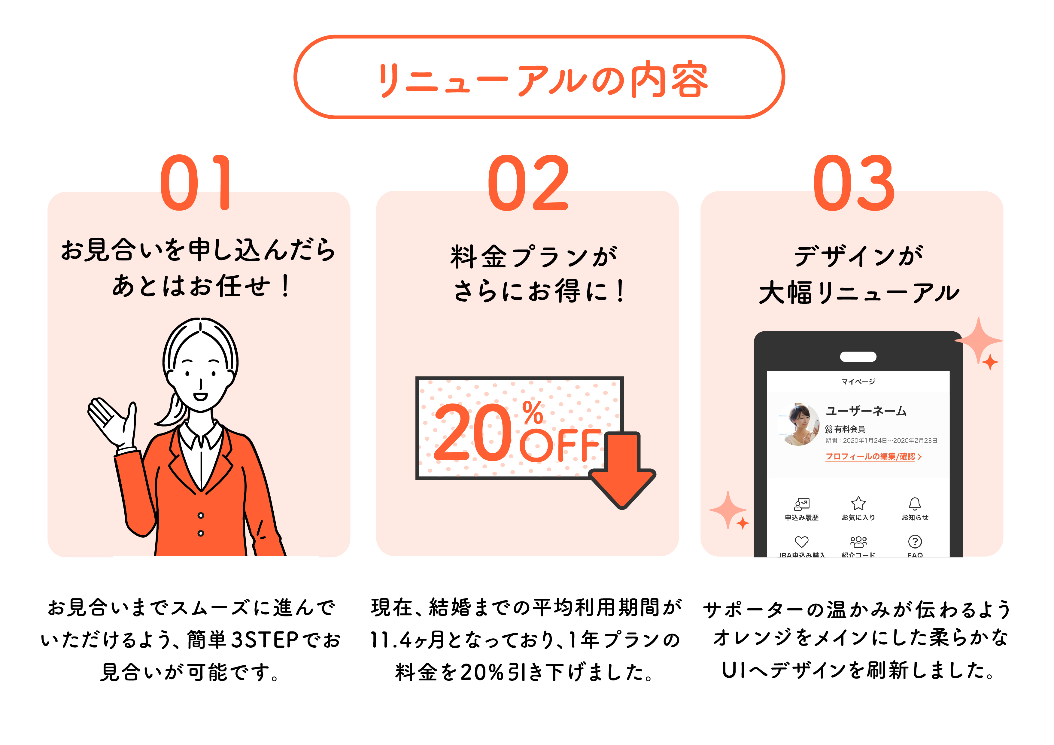 お見合いが決まったら 日程調整からお店の予約までぜんぶお任せ スマホの結婚 相談所naco Doがサービス内容を大幅リニューアル 株式会社いろもののプレスリリース