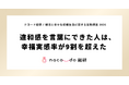 結婚後に「もっと話し合っておけばよかった」1位は「お金の使い方・貯金」（29.6%）、2位は「子ども」（28.1%）。ナコード総研、「婚活と幸せな結婚生活に関する実態調査 2026」第3部発表