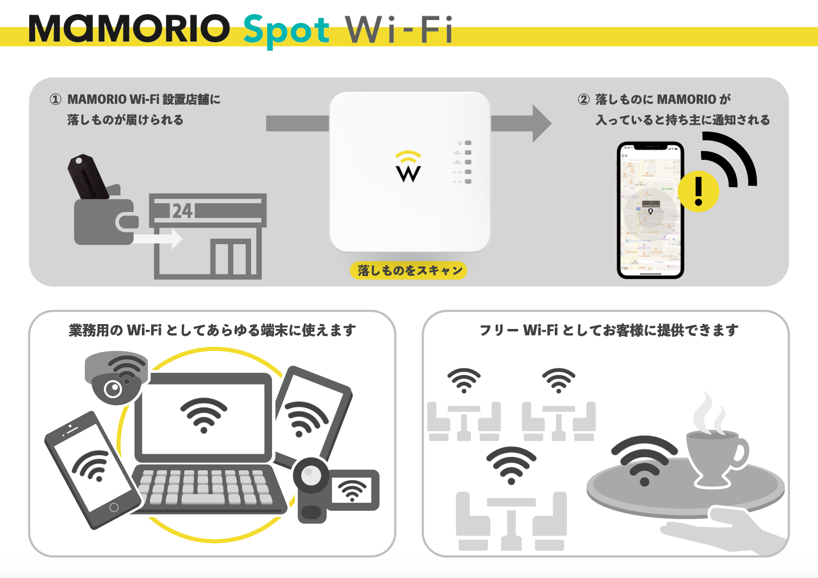 いろんな場所が「みつかるインフラ」に。置くだけでMAMORIO Spotになる