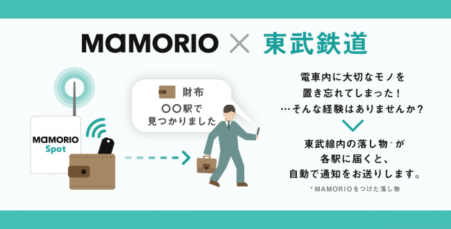 東武鉄道 ｍａｍｏｒｉｏ マモリオ を活用したお忘れ物自動通知サービスを１３駅から１２０駅に拡大します Mamorio株式会社のプレスリリース