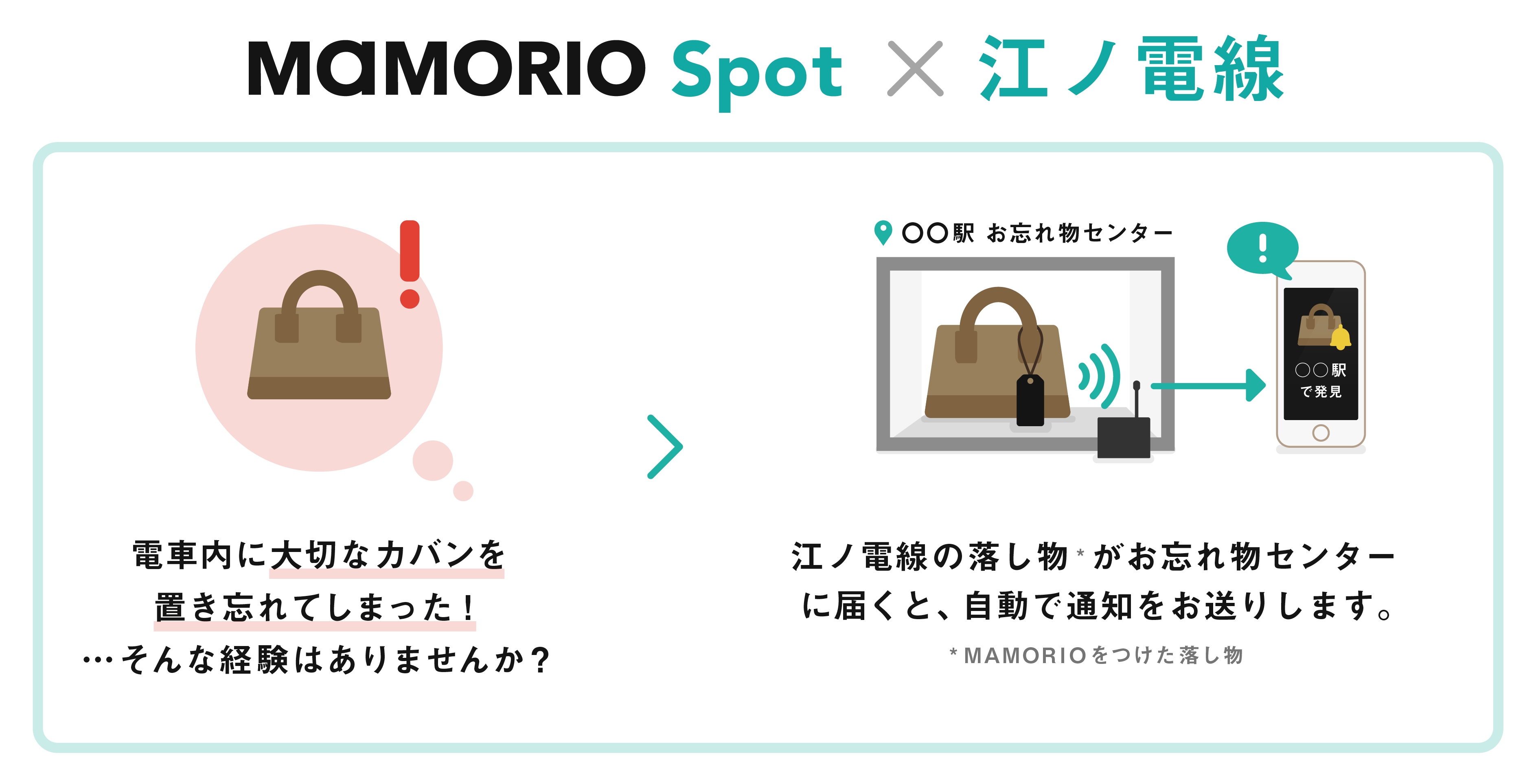 Mamorio 江ノ電と共同でiotを活用したお忘れ物自動通知サービスの実証実験を開始 Mamorio株式会社のプレスリリース