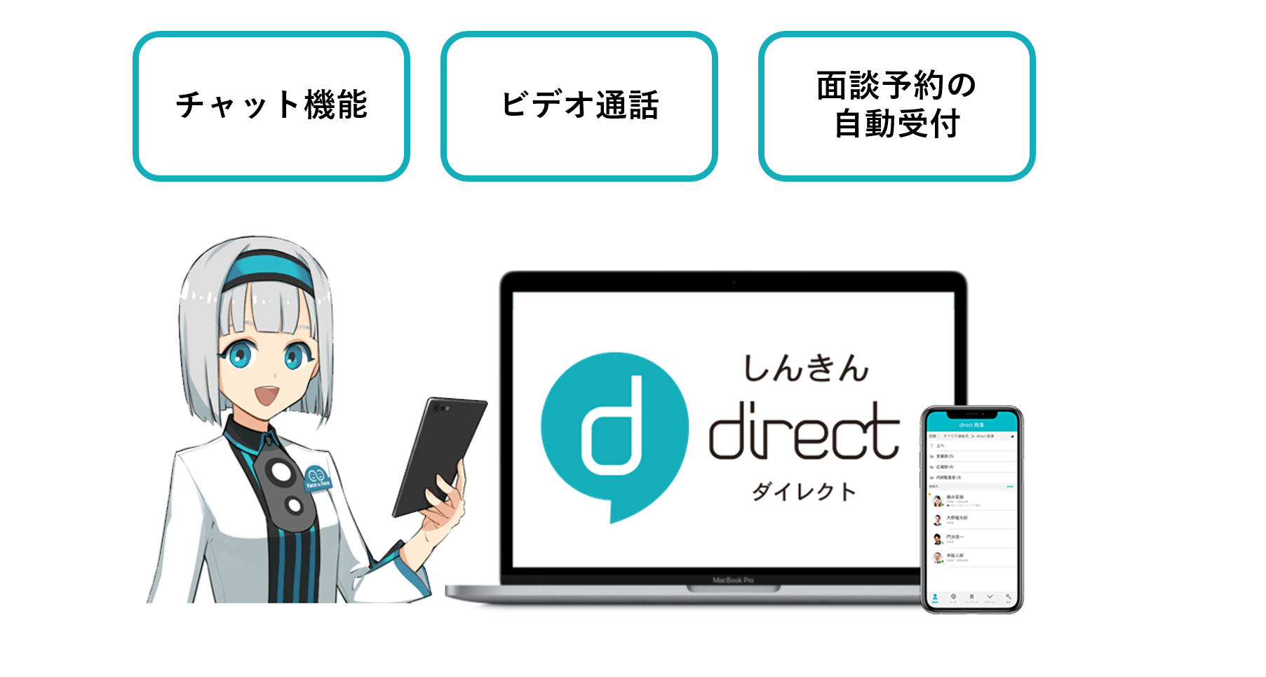 コミュニケーションアプリ しんきんdirect の提供について 株式会社l Is Bのプレスリリース