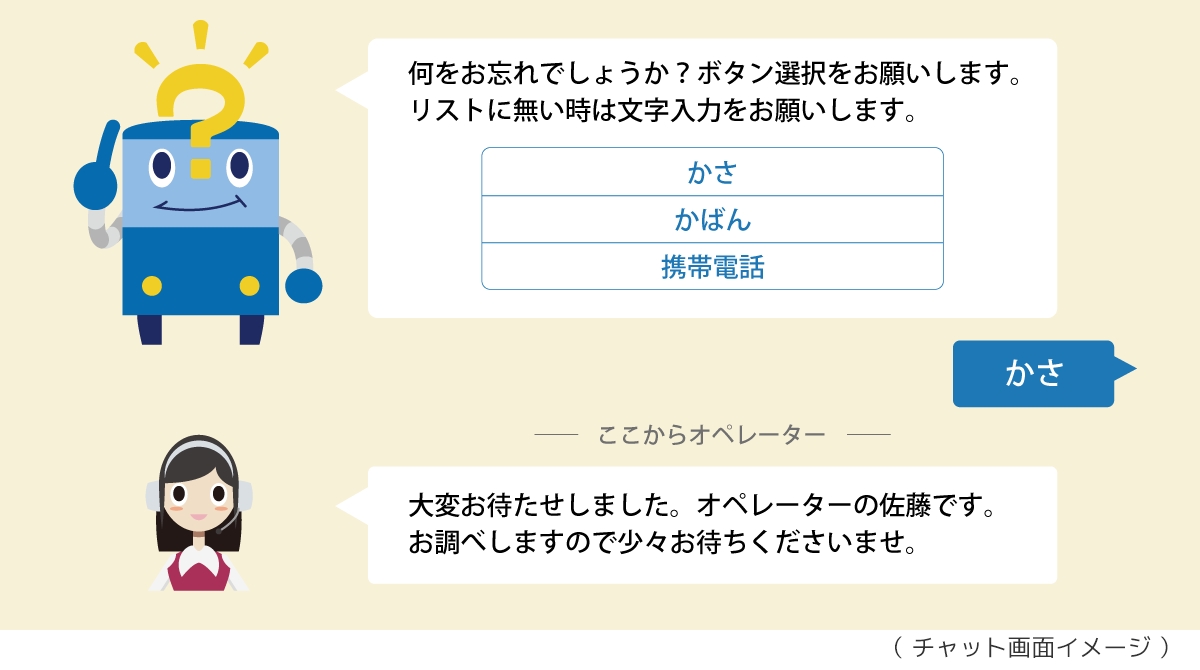 JR西日本、L is Bの「お忘れ物チャットサービス」を正式採用｜株式会社L is Bのプレスリリース