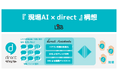 株式会社L is B 現場に特化した『現場AI×direct』構想を発表