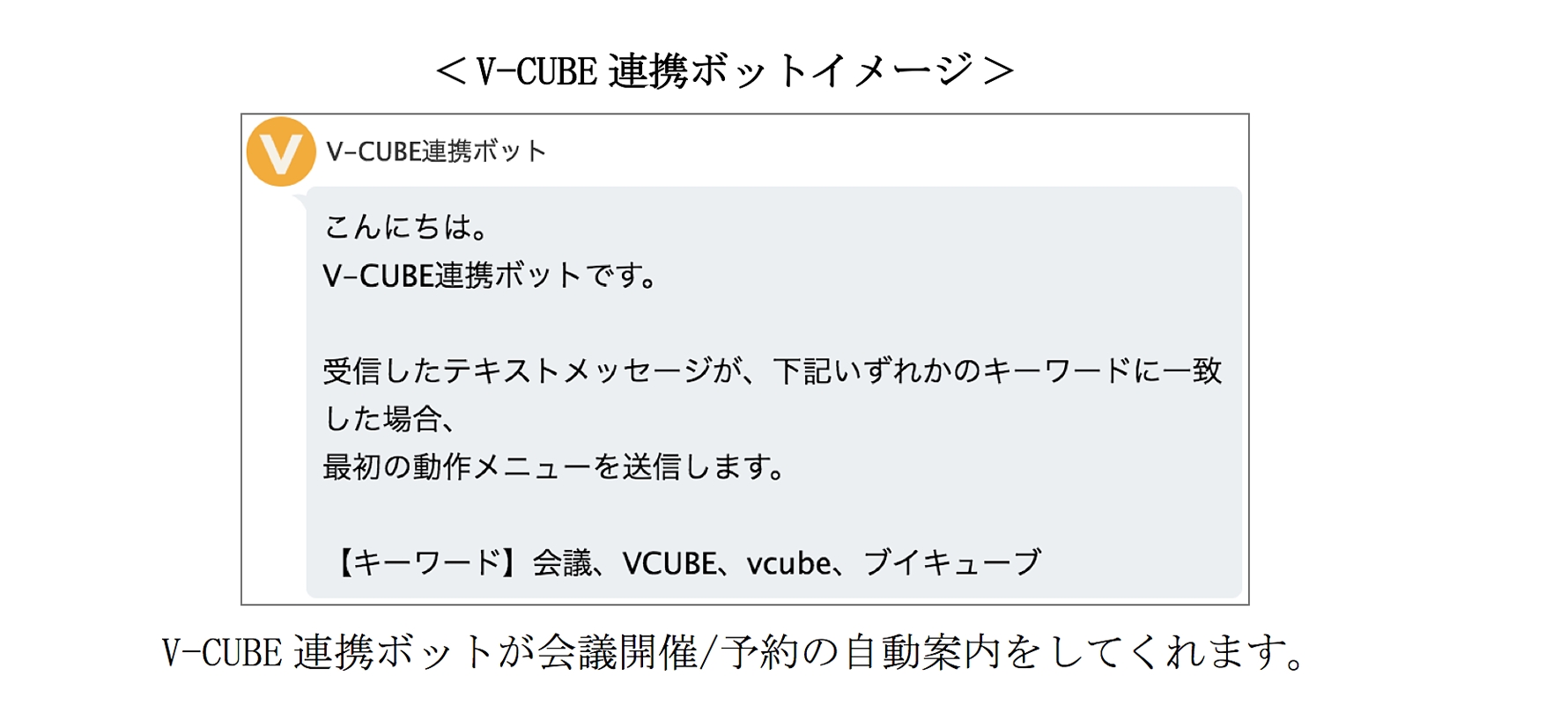 ビジネスチャット「direct」と「V-CUBE ミーティング」連携を実現 ブイキューブと働き方改革への取り組みで協業