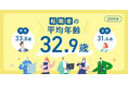 転職サービス「doda」転職者の平均年齢調査【2025年版】	転職者の平均年齢は32.9歳、3年連続で上昇