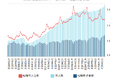 doda転職求人倍率2026年4月は2.38倍（前月差 －0.01ポイント）