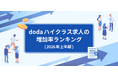転職サービス「doda」、「ハイクラス求人の増加率ランキング」を発表